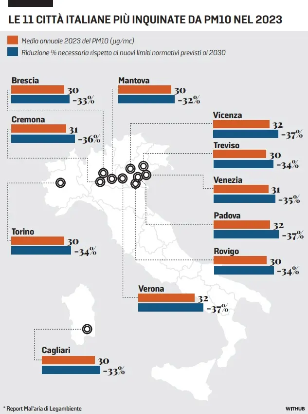 Le 11 città italiane più inquinate