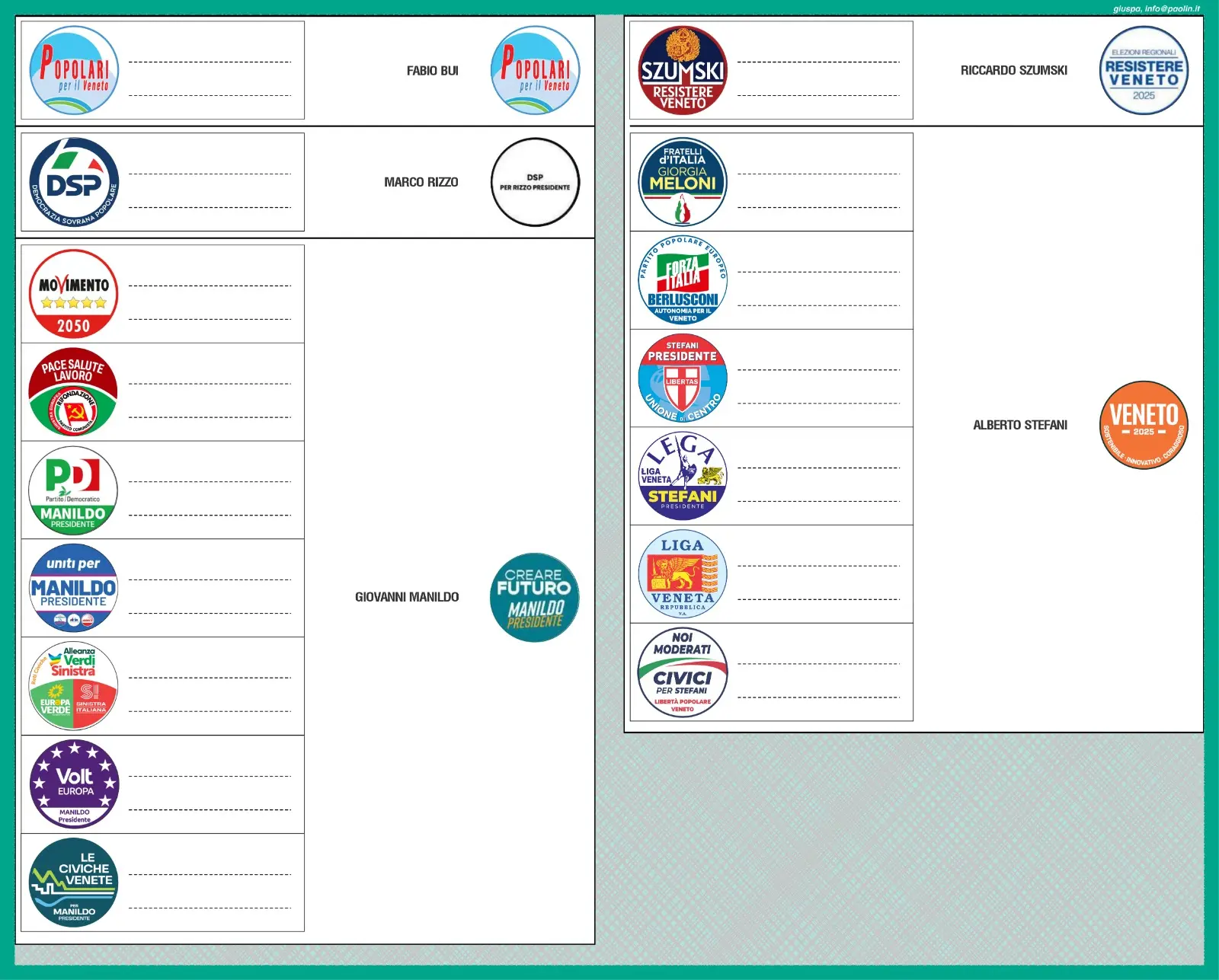 La scheda per le elezioni regionali che avranno in mano gli elettori della provincia di Belluno