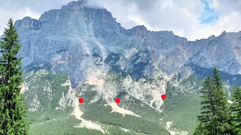 I tre punti di monitoraggio