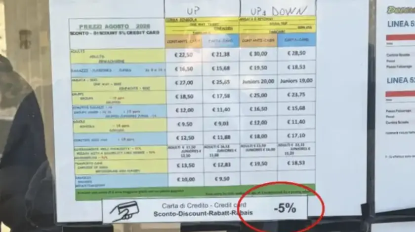 Il cartello fuori dalla funivia
