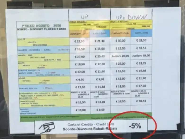 Il cartello fuori dalla funivia