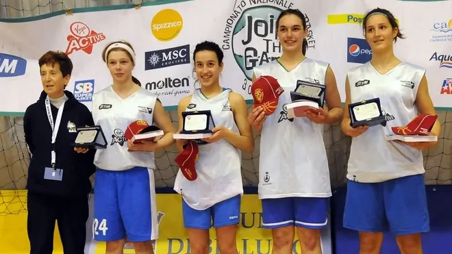 Torneo di basket giovanile Joint the game alla Spes Arena