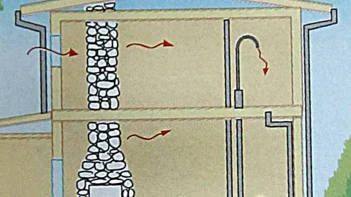 Kit radioattività Teolo MALAGOLI